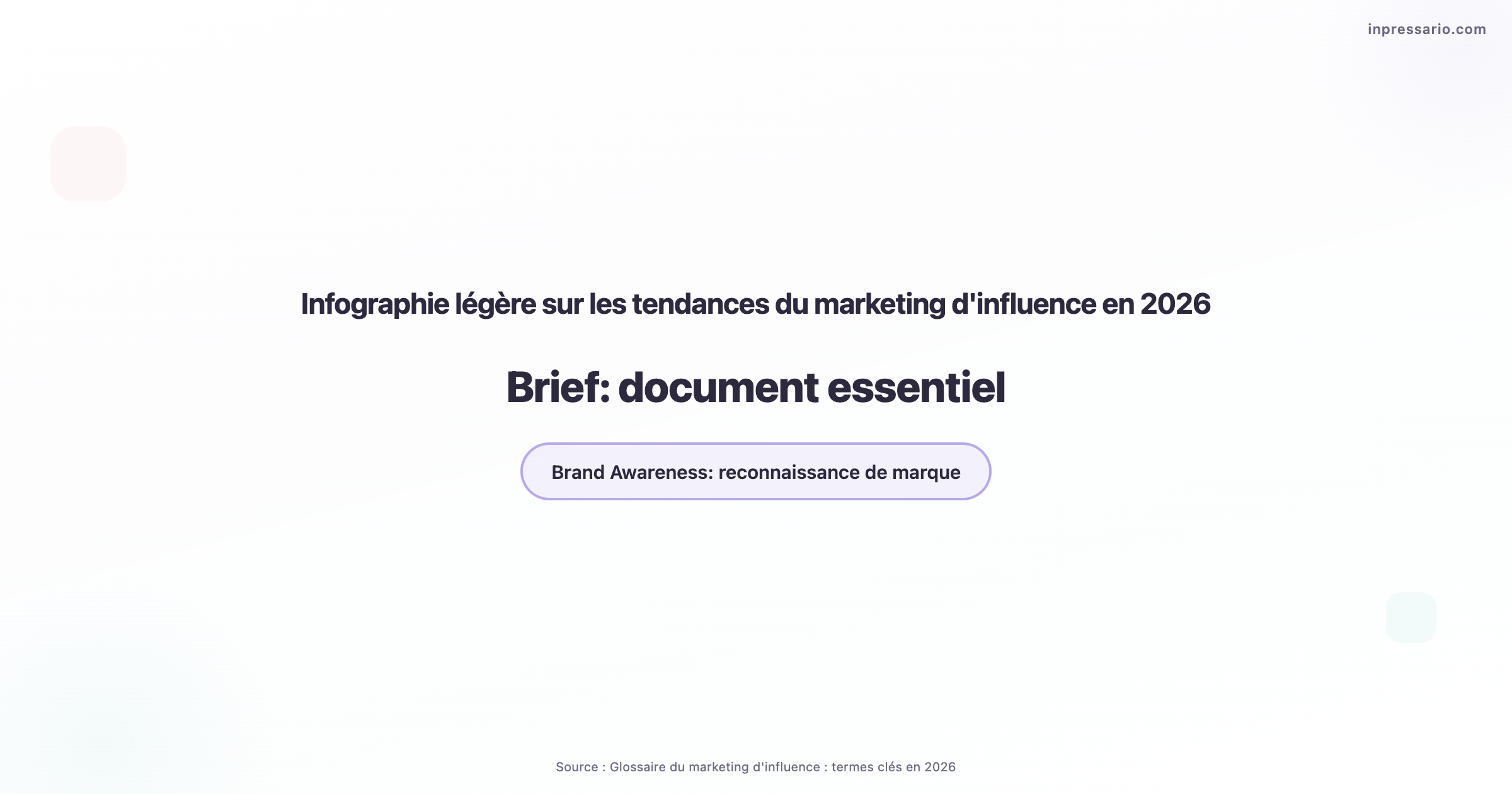 Infographie colorée sur les tendances du marketing d'influence en 2026.